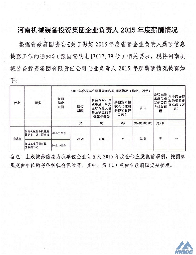 關(guān)于披露《河南機械裝備投資集團企業(yè)負(fù)責(zé)人2015年度薪酬情況》的公告